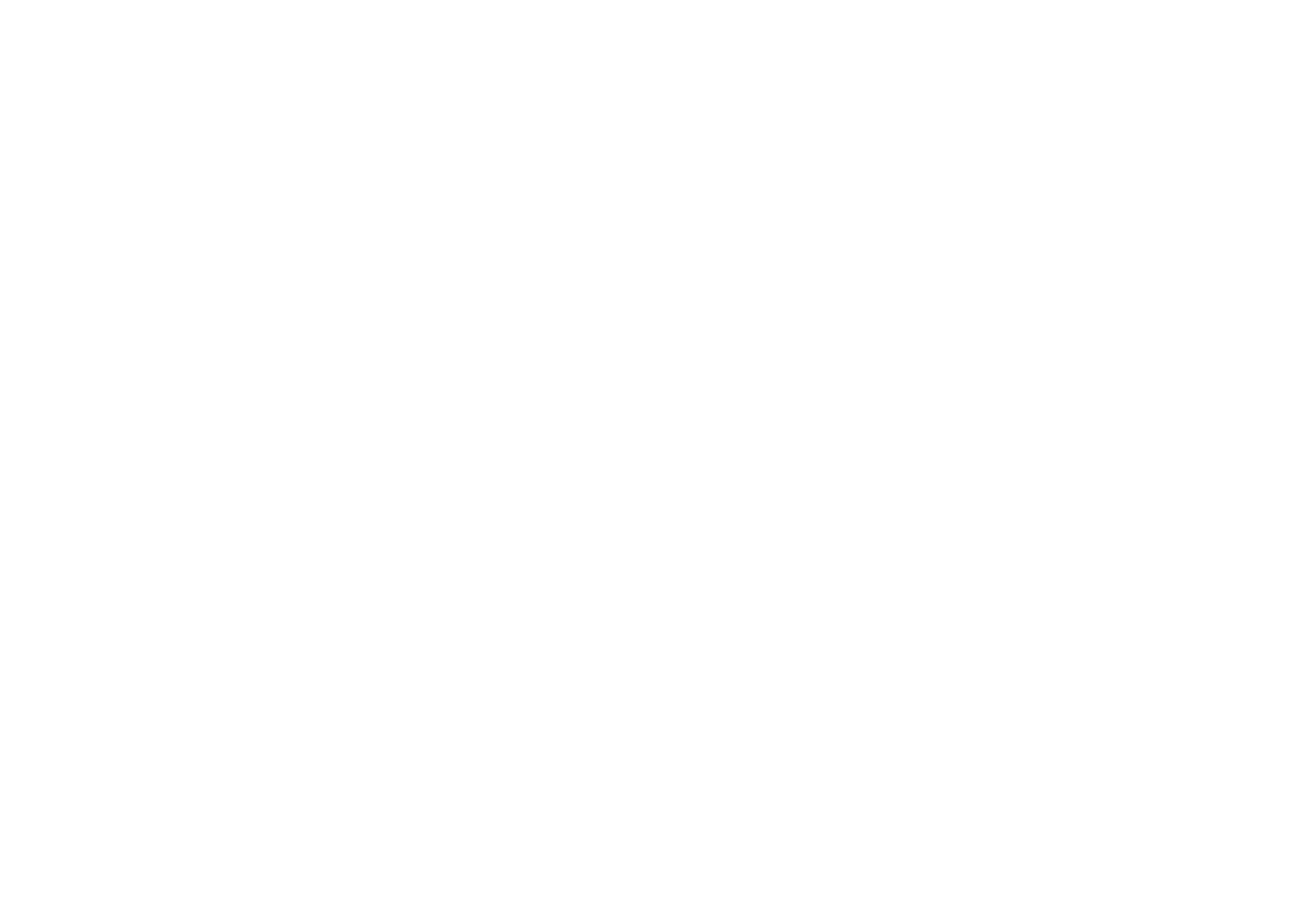 Sophro Partage
